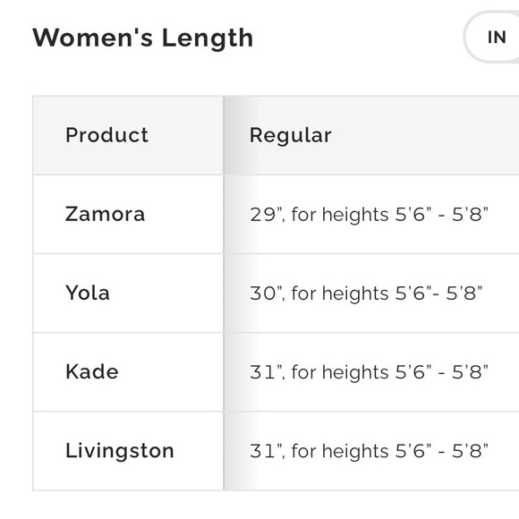 Figs Women's Scrub Set - Casma Top XL / Zamora Jogger XL - RASPBERRY SORBET Ltd - Picture 13 of 13